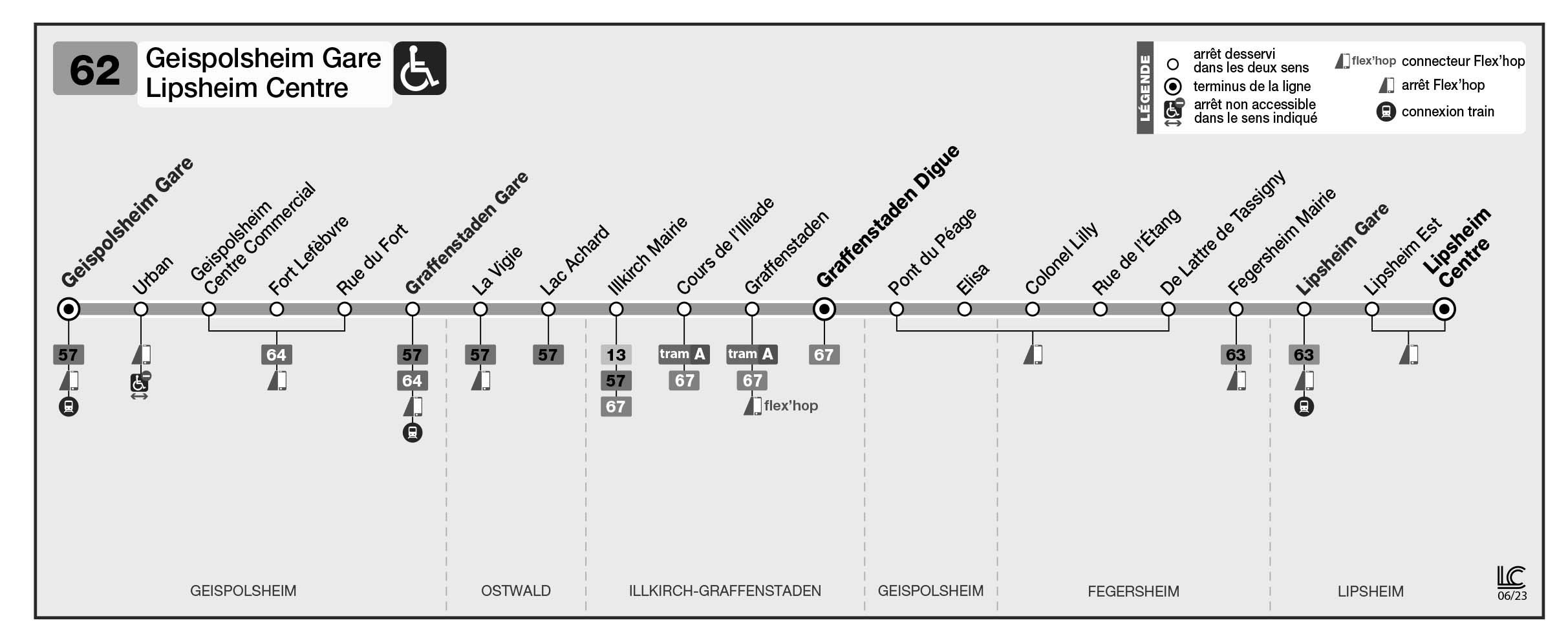 Plan de la ligne 62